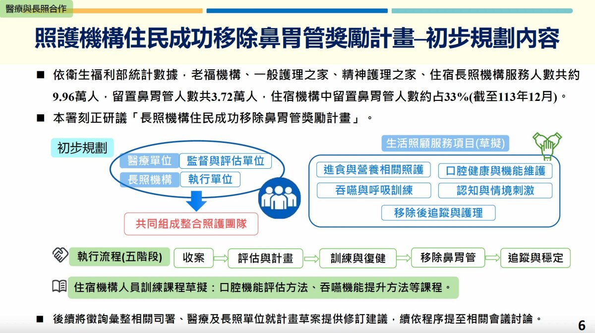 健保署正著手研擬「長照機構住民成功移除鼻胃管獎勵計畫」。(圖/健保署)