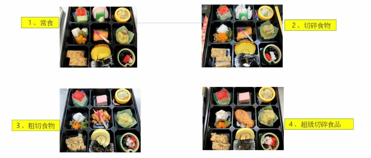 圖三、2025年日本新年同樣材料不同質地的餐食 (圖片來源／尾上千鶴部長提供）