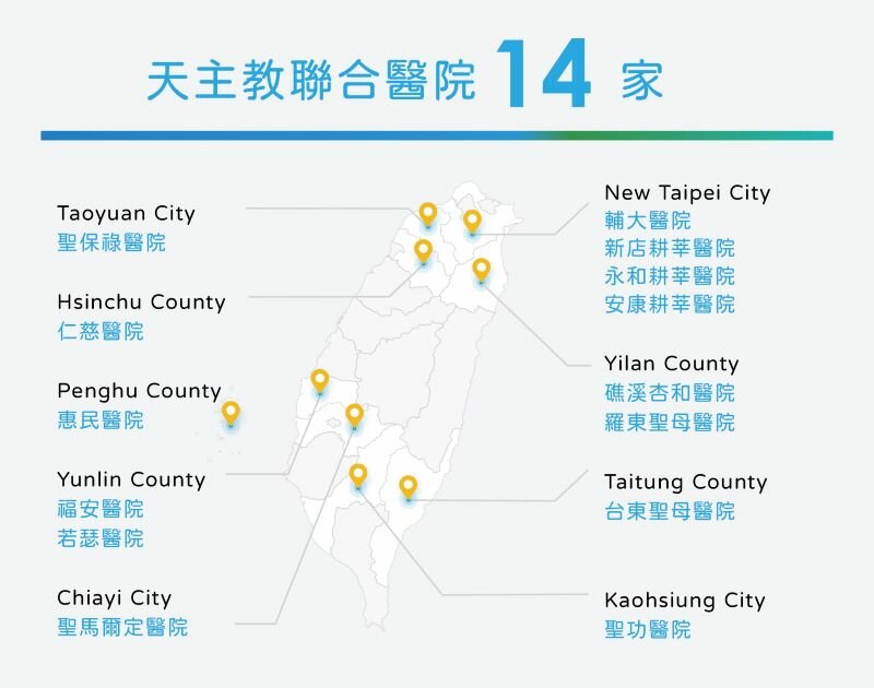 14 家天主教聯合醫院遍布台灣各地。