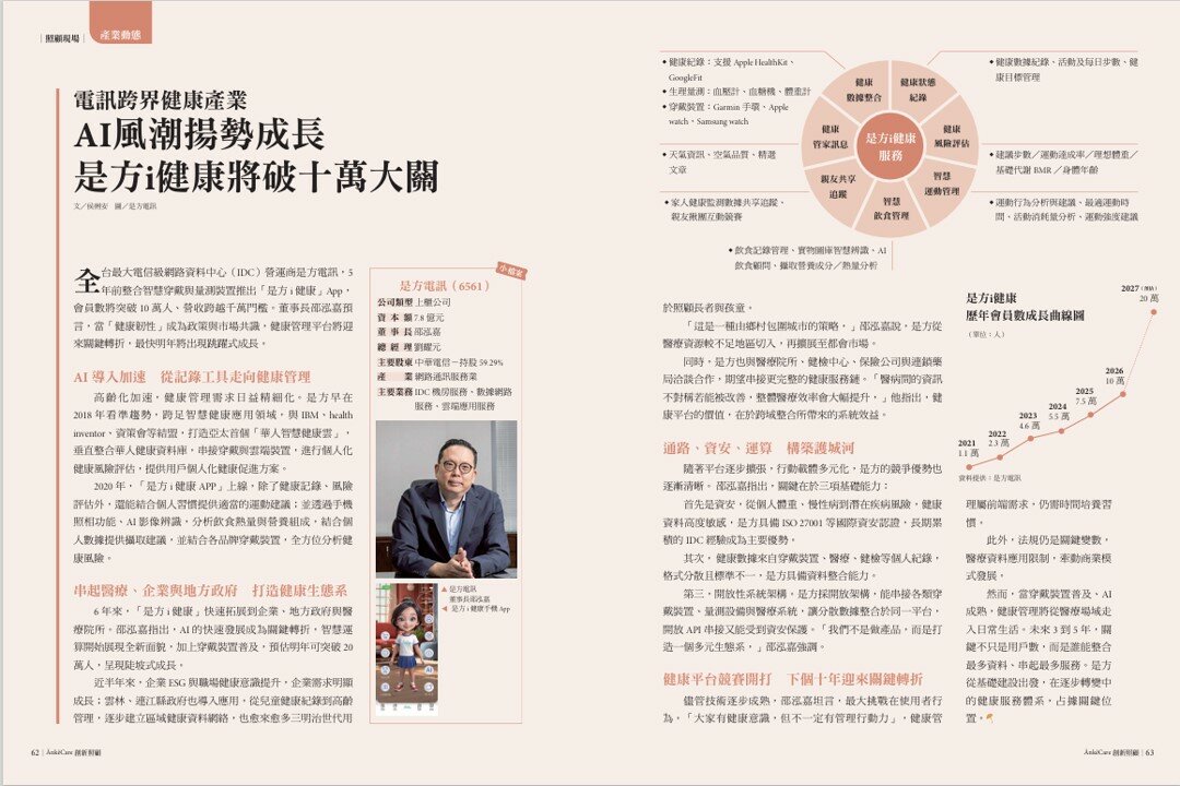 產業動態∣電訊跨界健康產業   AI風潮揚勢成長　是方i健康將破十萬大關     