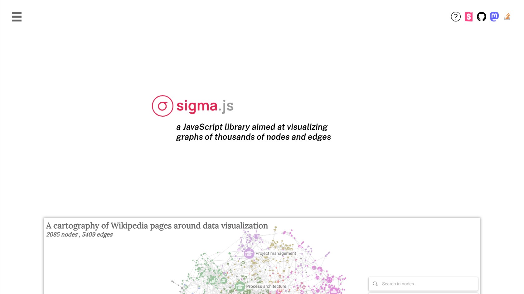 Sigma.js