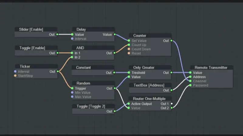 LiteGraph.js