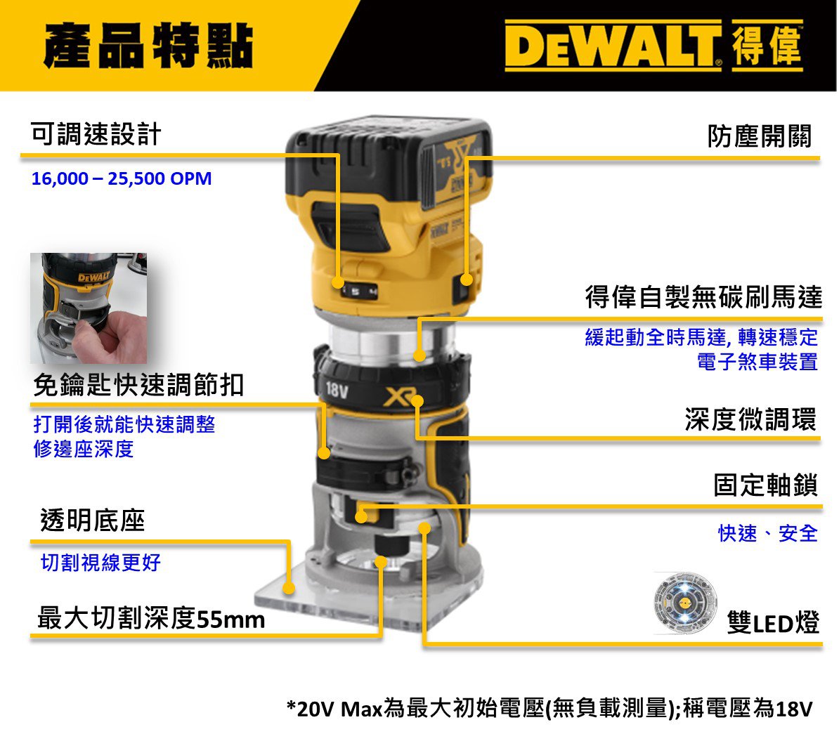 美國 得偉 DEWALT ＊空機 20V MAX無刷式修邊機DW-DCW600B-1