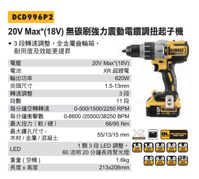 美國 得偉DEWALT 優惠套裝組 DCK299P1T1+DCG405N-3